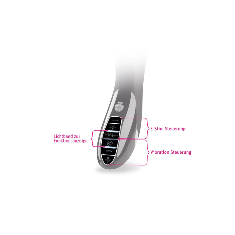 Tickling Truman Electrostimulation (E-Stim) Vibrator