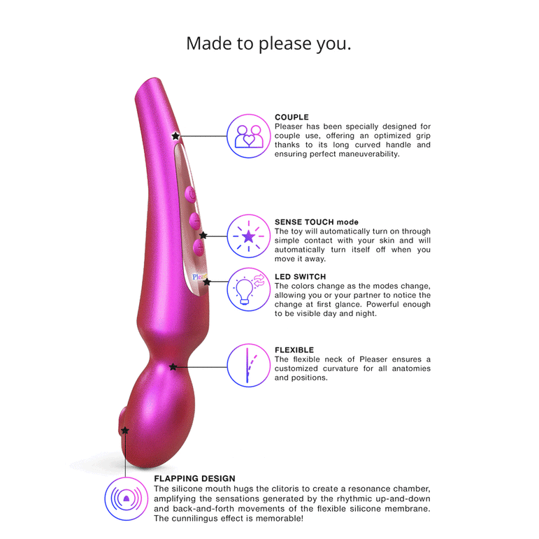 The Pleaser Flapping Oral Sex Vibrator