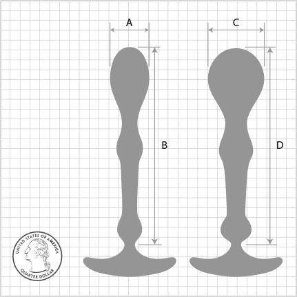The image features two silhouettes of cylindrical objects, likely Aneros Peridise Beginner Anal Toys, side by side on a grid background. They are labeled with dimensions A, B, C, and D. In the bottom left corner, a United States quarter is placed for scale.