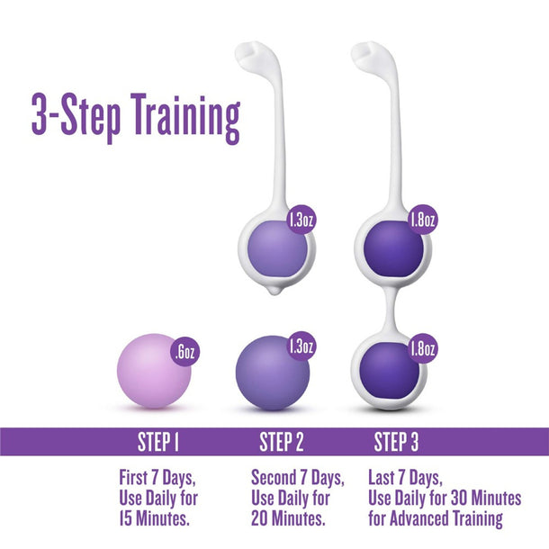 Infographic titled “3-Step Training” featuring the Wellness Kegel Ball Training Kit for Pelvic Floor Health with three Kegel balls (0.6oz single, 1.3oz single, 1.8oz dual) and step-by-step pelvic floor strengthening instructions for each weight.