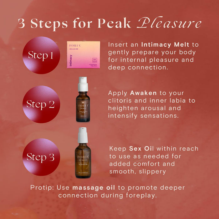 FORIA Intimacy Awaken Arousal Oil with Organic Botanicals 30ml