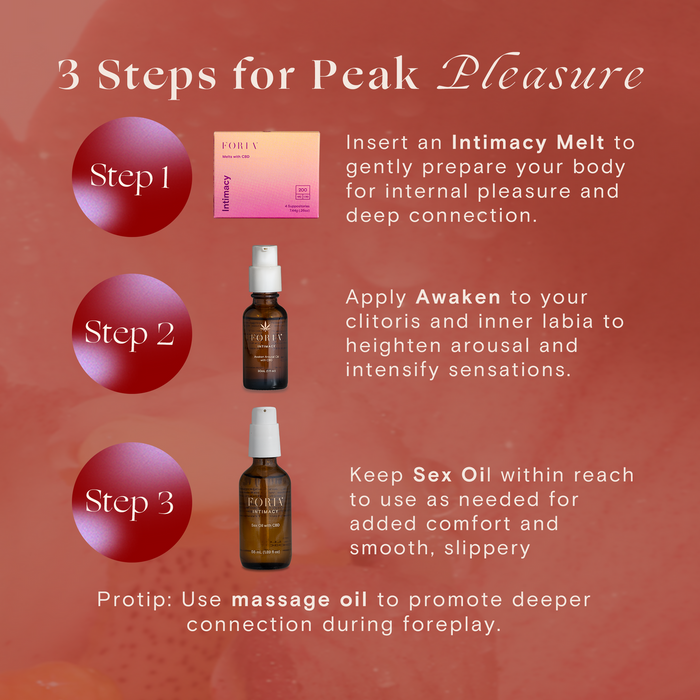 FORIA Intimacy Awaken Arousal Oil with Organic Botanicals 30ml