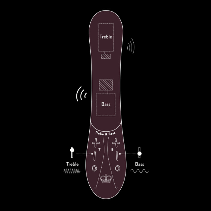 Kurve Dual Motor G- Spot Vibrator by Hot Otopuss