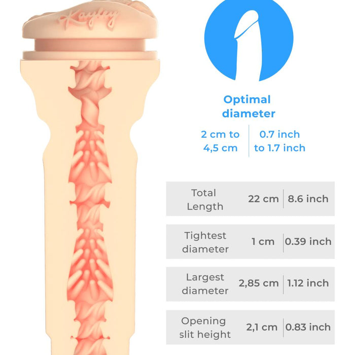 Kiiroo Feel Kayley Gunner Realistic Pussy