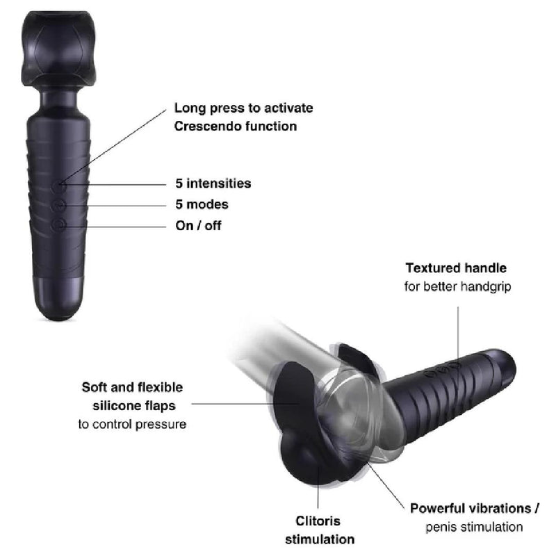 Man Wand Evo Stroker