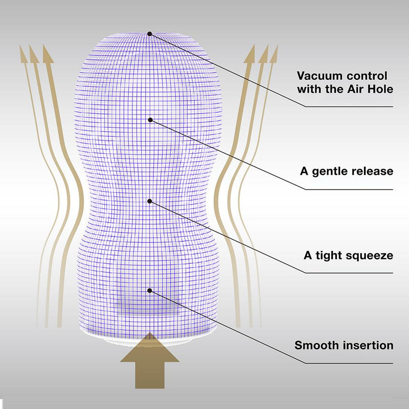 Tenga Premium Original Vacuum Cup Masturbator