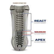 Schag's Arousing Ale Self-Lubricating Penis Stroker