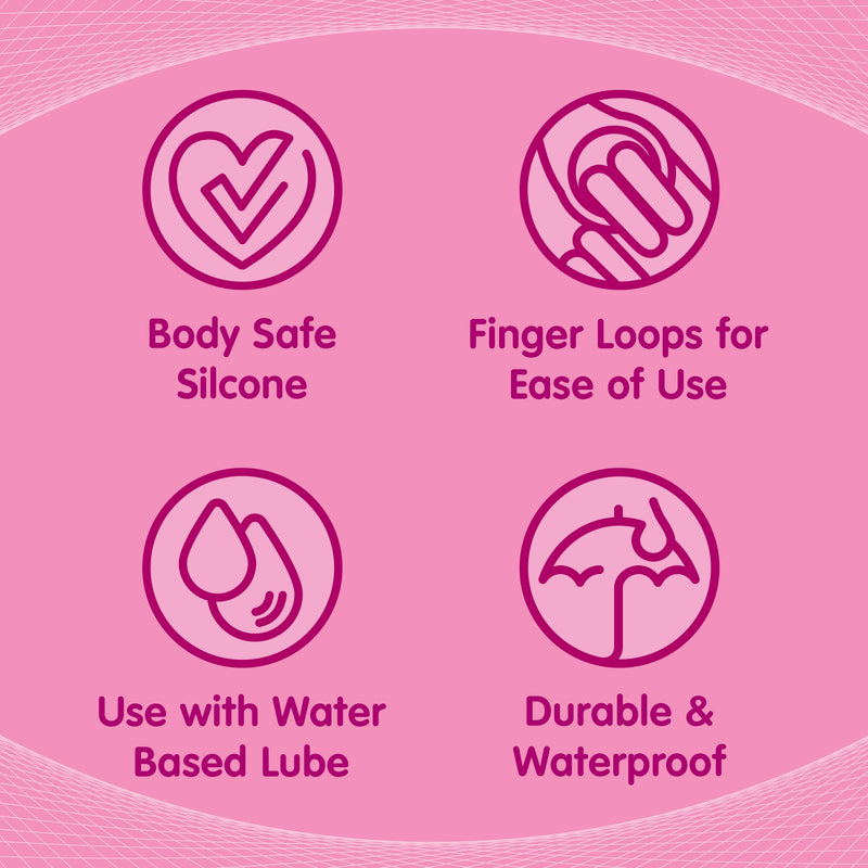 Four icons on a pink background highlight Skins Care Curved Vaginal Dilators 3-Piece Set (Small/Medium): medical-grade silicone, finger loops for easy use, water-based lube compatible, and durable & waterproof—ideal features for pelvic health.