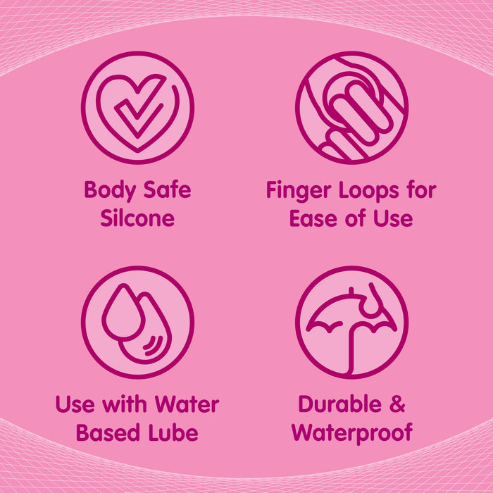 Four icons on a pink background highlight Skins Care Curved Vaginal Dilators 3-Piece Set features: medical-grade silicone, easy finger loops, water-based lube compatibility, and waterproof durability—ideal for pelvic health.