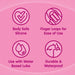Four icons on a pink background highlight Skins Care Curved Vaginal Dilators 3-Piece Set (Small/Medium): medical-grade silicone, finger loops for easy use, water-based lube compatible, and durable & waterproof—ideal features for pelvic health.