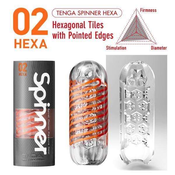 Tenga Spinner Masturbation Cup 02 Hexa
