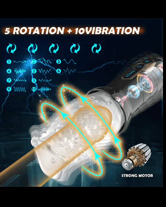 Male Rose Masturbator The Vortex Powerful Rotating Masturbator