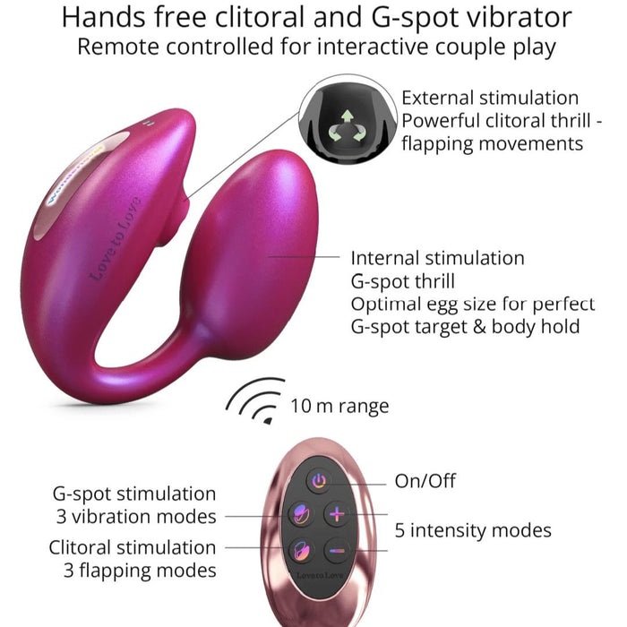 Wonderlover Hands Free Clitoral and G-Spot Vibrator with Remote - Pink