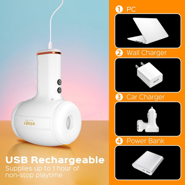 The Faye Open Ended Thrusting Vibrating Masturbator is shown charging via USB. Icons show it works with a PC, wall charger, car charger, and power bank. Text highlights up to 1 hour of playtime.